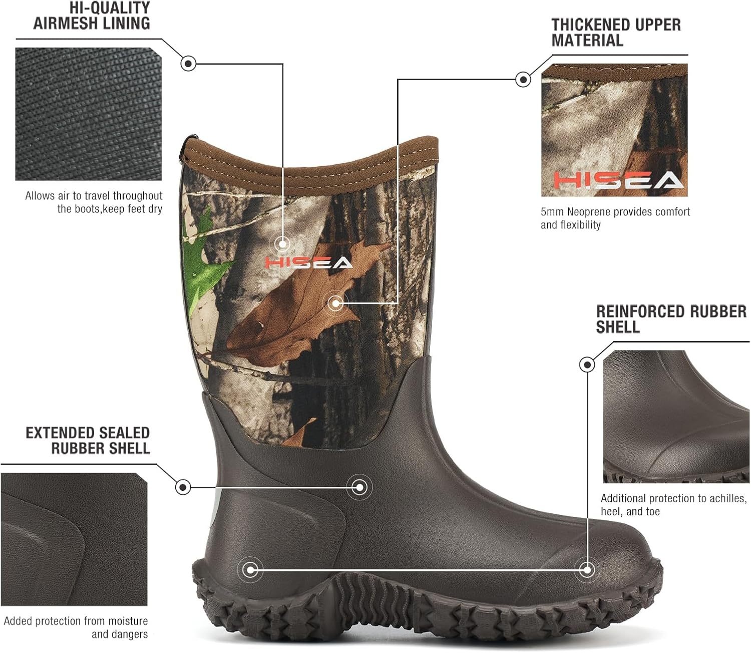 image:imageHISEA Kids Rain Boots Waterproof Neoprene Rubber Mud Boots Youth Rainboots Mid Calf Rain Shoes for Toddlers Kid Children Boys amp GirlsCamo