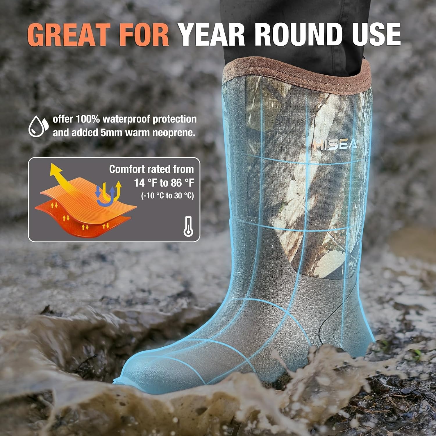 image:imageHISEA Kids Rain Boots Waterproof Neoprene Rubber Mud Boots Youth Rainboots Mid Calf Rain Shoes for Toddlers Kid Children Boys amp GirlsCamo