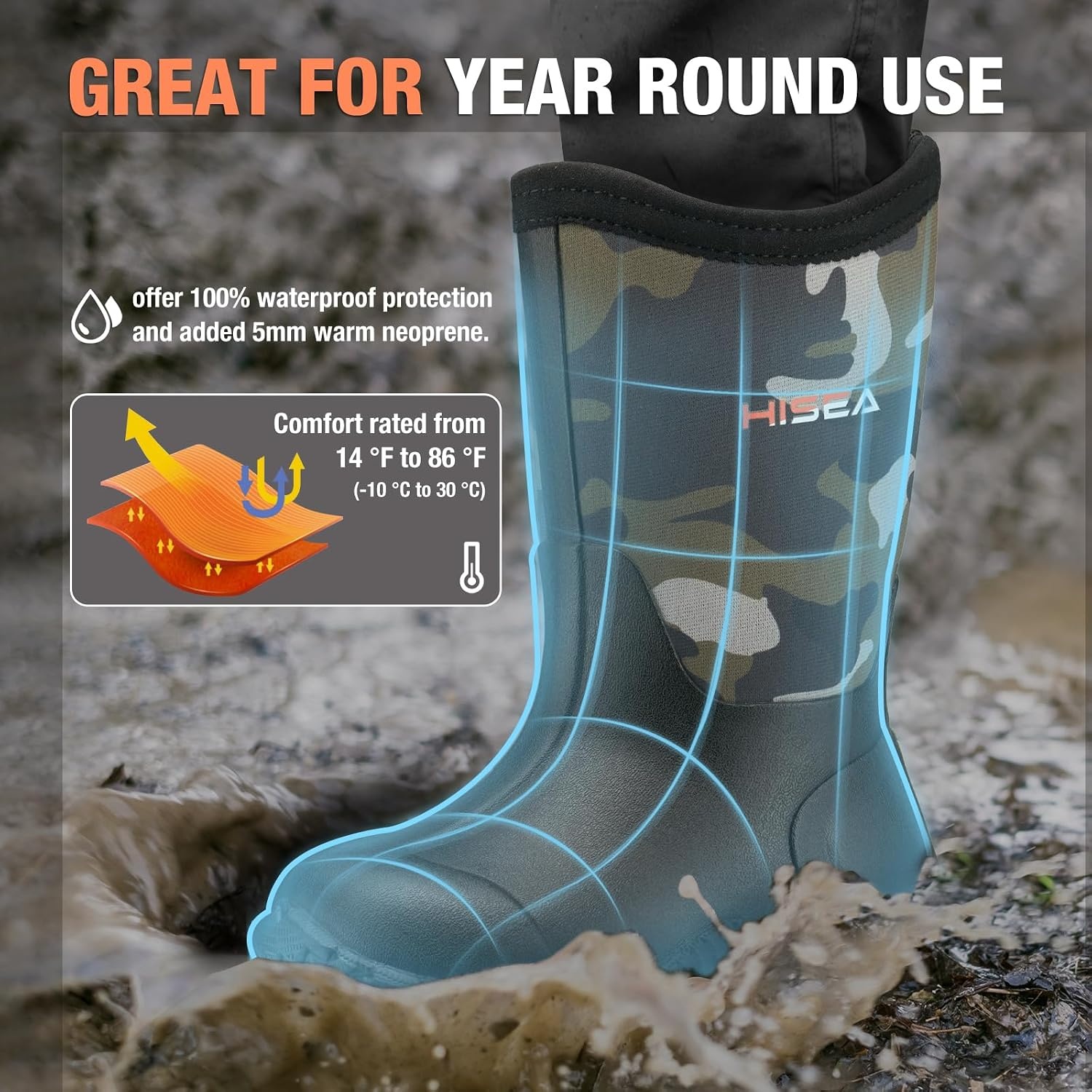 image:imageHISEA Kids Rain Boots Waterproof Neoprene Rubber Mud Boots Youth Rainboots Mid Calf Rain Shoes for Toddlers Kid Children Boys amp GirlsGreen Camo