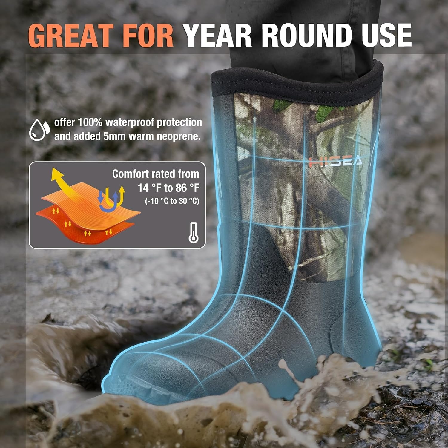 image:imageHISEA Kids Rain Boots Waterproof Neoprene Rubber Mud Boots Youth Rainboots Mid Calf Rain Shoes for Toddlers Kid Children Boys amp GirlsWoodland Camo