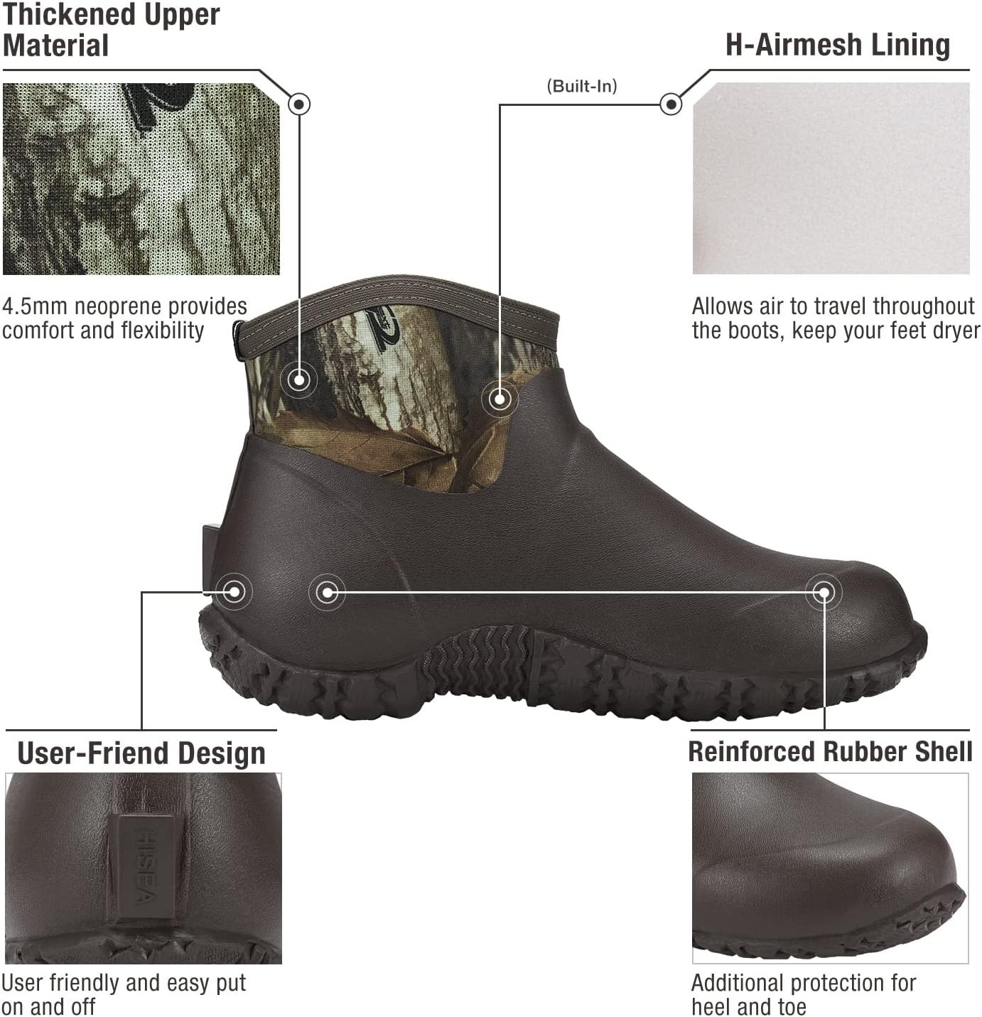 image:imageHISEA Mens Ankle Rain Boots Waterproof Rubber Garden Boots Insulated Neoprene Mud Shoes SlipOn Outdoor Work Booties for Gardening Farming Fishing Hunting Yard and Lawn ChoreCamo