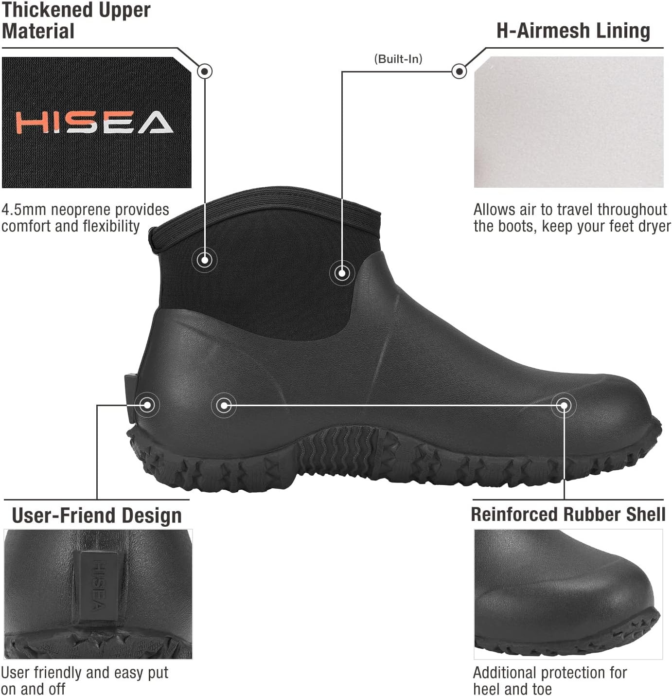 image:imageHISEA Mens Ankle Rain Boots Waterproof Rubber Garden Boots Insulated Neoprene Mud Shoes SlipOn Outdoor Work Booties for Gardening Farming Fishing Hunting Yard and Lawn ChoreBlack
