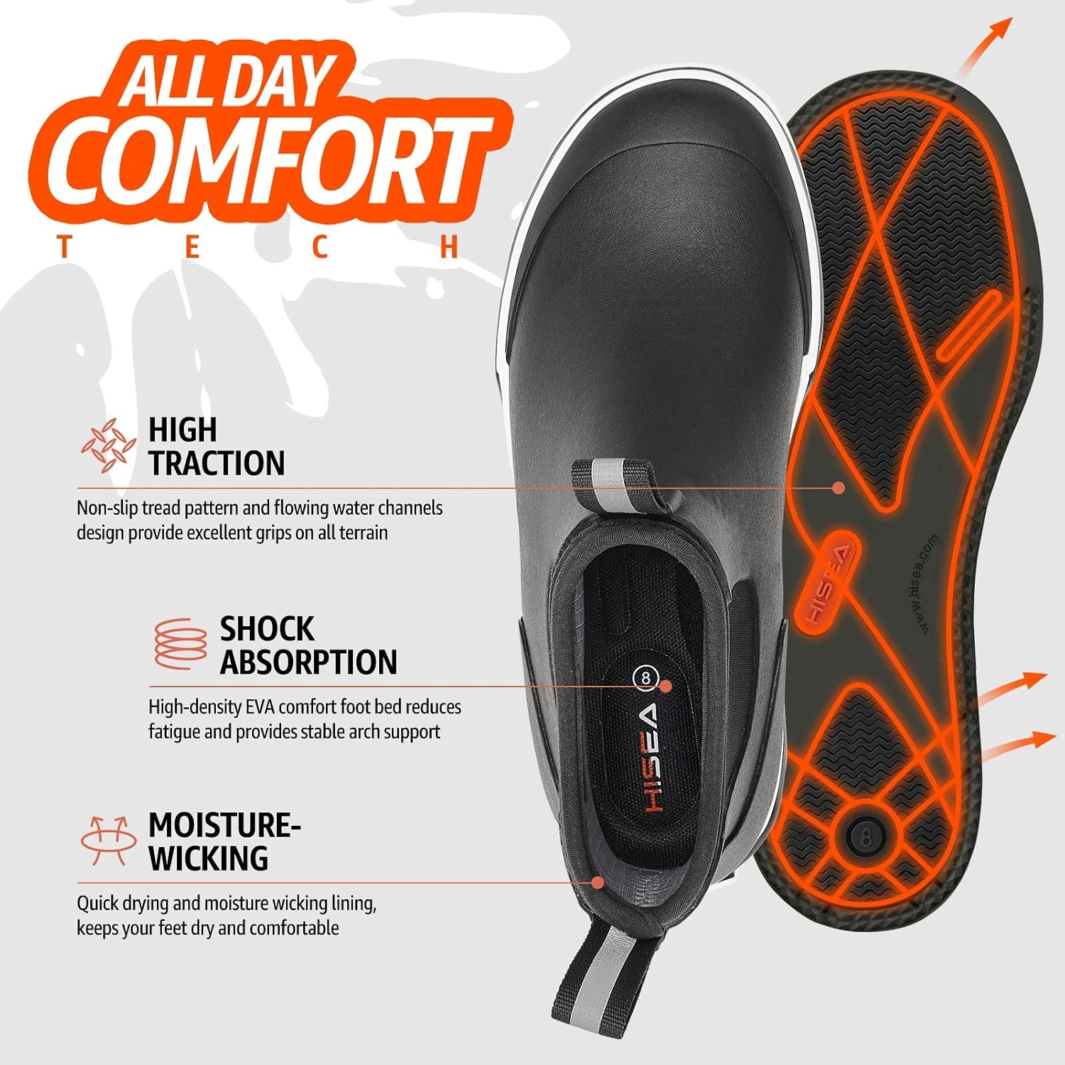 image:imageHISEA Mens Deck Rain Boots Saltwater Fishing Booties Waterproof Ankle Rain Boots with High TractionBlack