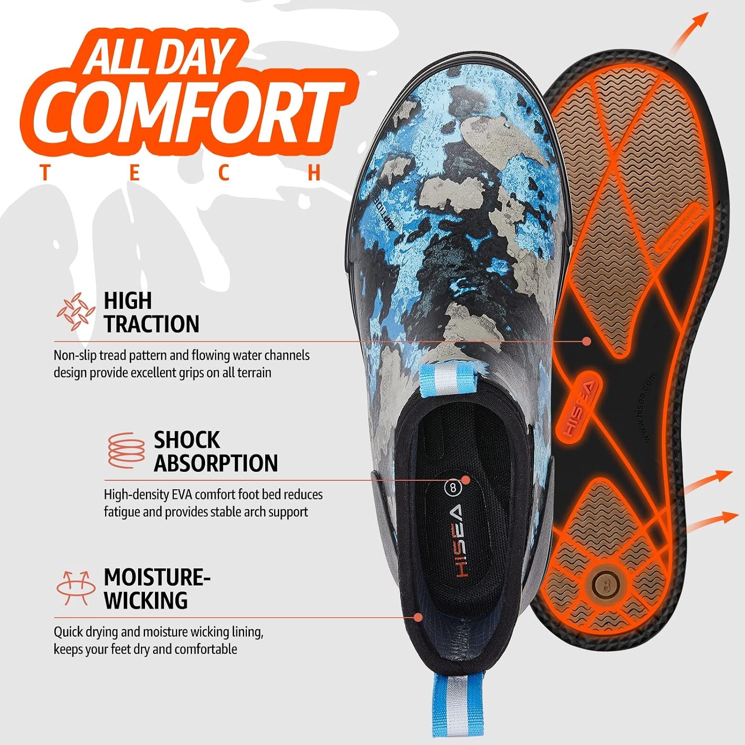 image:imageHISEA Mens Deck Rain Boots Saltwater Fishing Booties Waterproof Ankle Rain Boots with High TractionBlue Camo