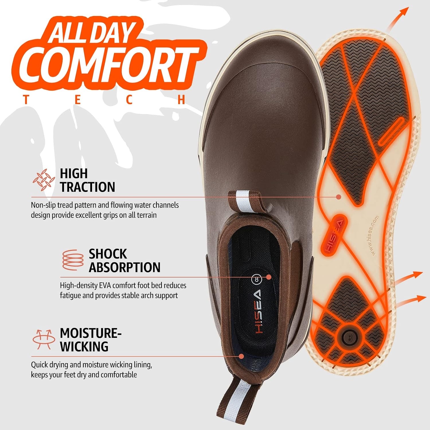 image:imageHISEA Mens Deck Rain Boots Saltwater Fishing Booties Waterproof Ankle Rain Boots with High TractionBrown