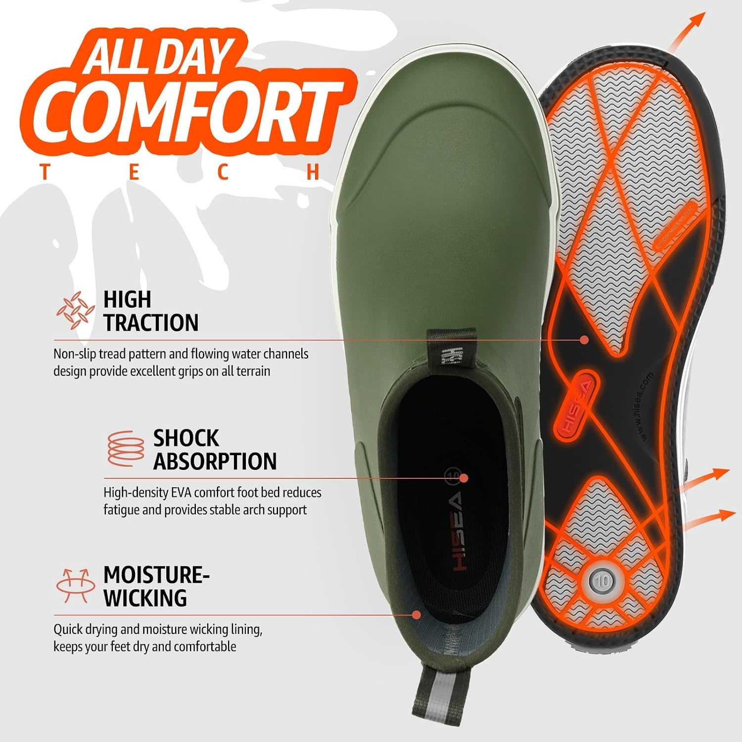 image:imageHISEA Mens Deck Rain Boots Saltwater Fishing Booties Waterproof Ankle Rain Boots with High TractionGreen