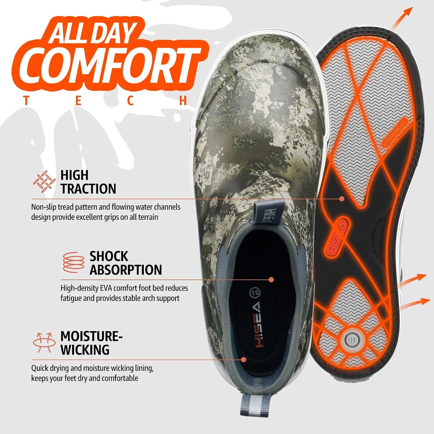 image:imageHISEA Mens Deck Rain Boots Saltwater Fishing Booties Waterproof Ankle Rain Boots with High TractionGreen Camo