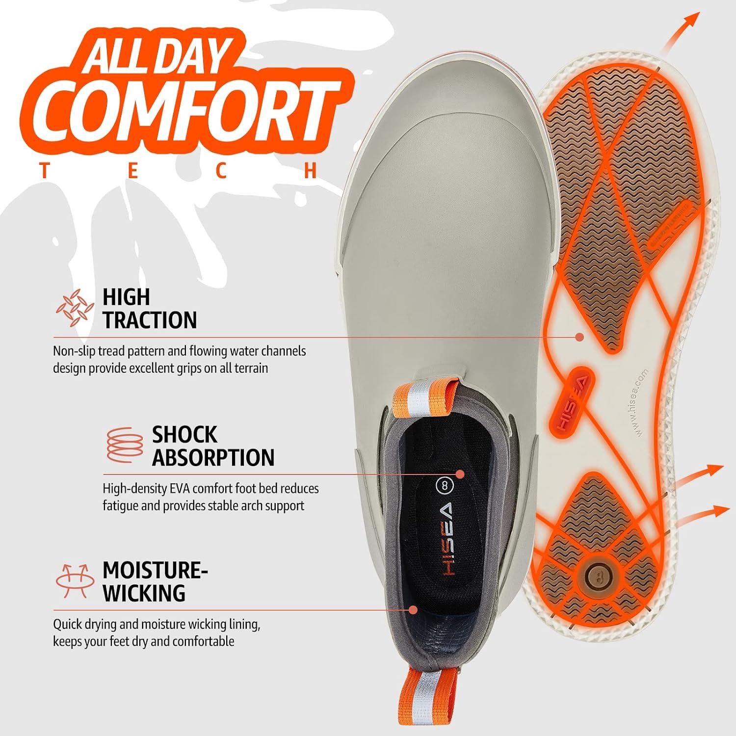 image:imageHISEA Mens Deck Rain Boots Saltwater Fishing Booties Waterproof Ankle Rain Boots with High TractionGrey
