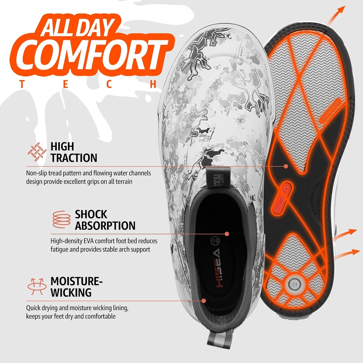 image:imageHISEA Mens Deck Rain Boots Saltwater Fishing Booties Waterproof Ankle Rain Boots with High TractionGrey Camo