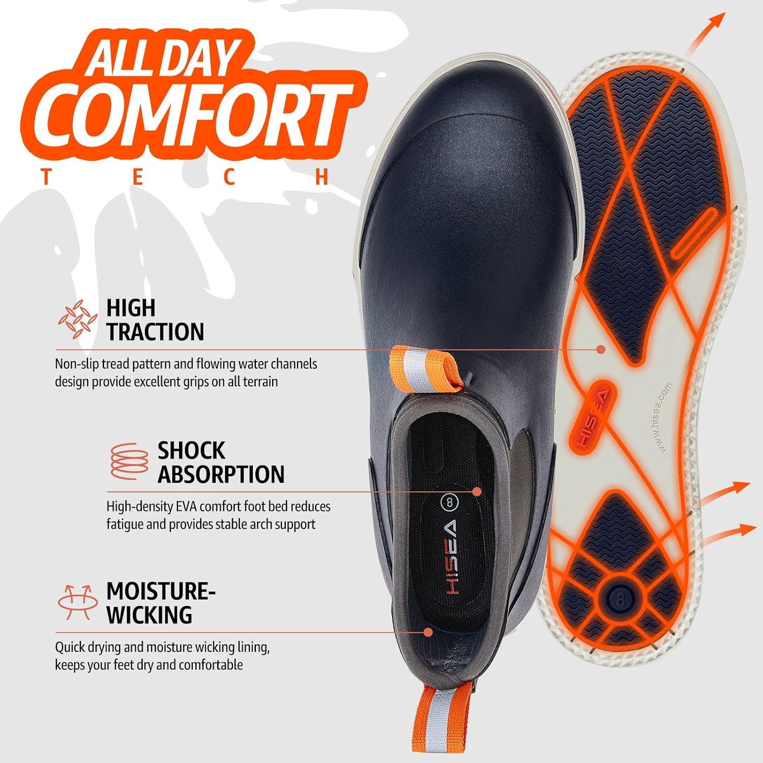 image:imageHISEA Mens Deck Rain Boots Saltwater Fishing Booties Waterproof Ankle Rain Boots with High TractionNavy