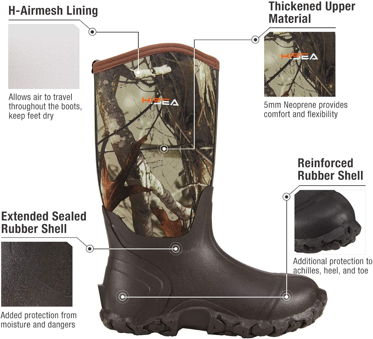 image:imageHISEA Mens Rain Boots Neoprene Rubber Boots Waterproof Insulated Mud Boots Mid Height Garden ShoesCamo