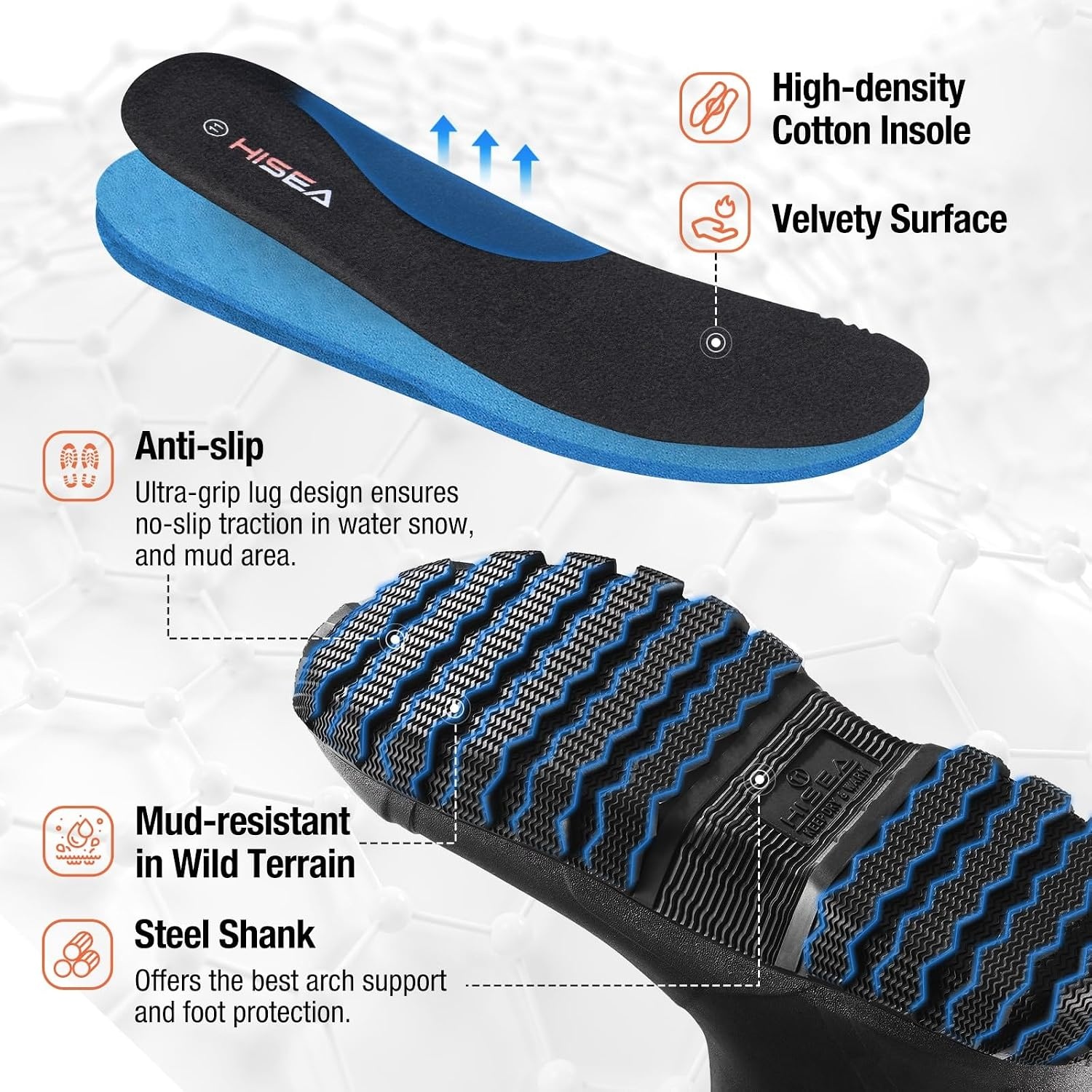 image:imageHISEA Mens Rain Boots with Steel Shank Waterproof Insulated Neoprene Rubber Work Boots Durable AntiSlip Outdoor Mud Shoes Adjustable Calf for Hunting Gardening Farming FishingCamo
