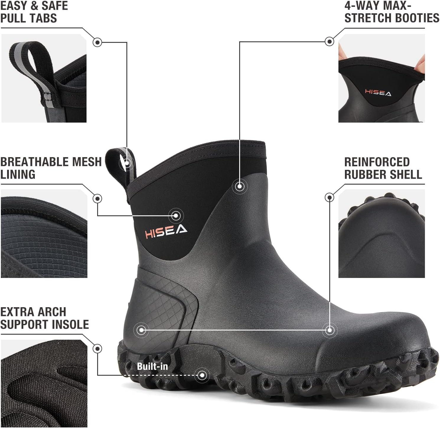 image:imageHISEA Mens Rubber Boots Ankle Rain Boots Waterproof Outdoor Mud Bootie for Lawn and GardenBlack