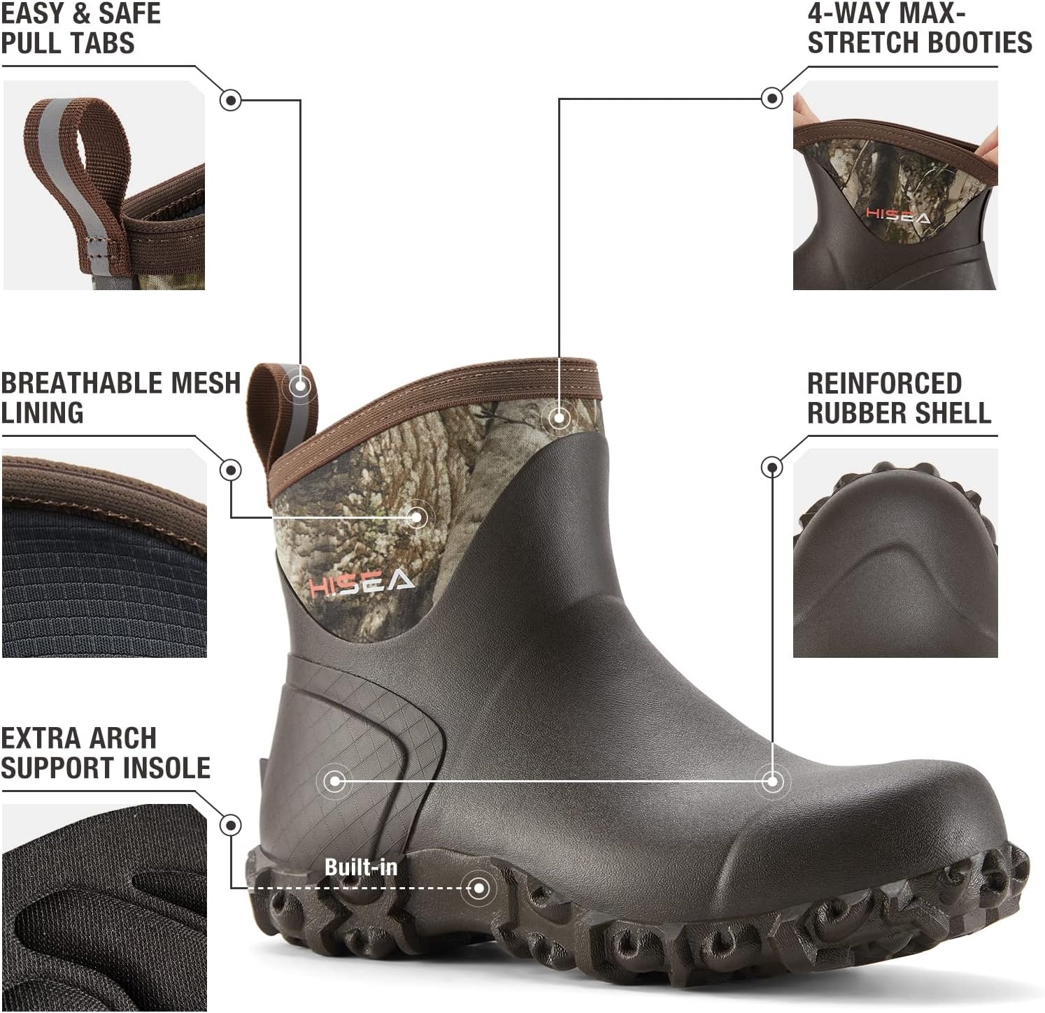 image:imageHISEA Mens Rubber Boots Ankle Rain Boots Waterproof Outdoor Mud Bootie for Lawn and GardenCamo