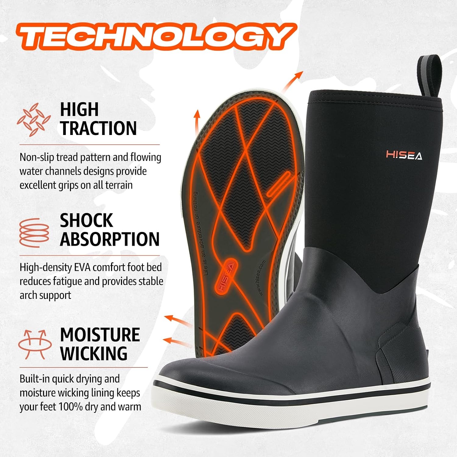 image:imageHISEA Mens Rubber Rain Boots Waterproof Garden Fishing Outdoor Deck BootsBlack