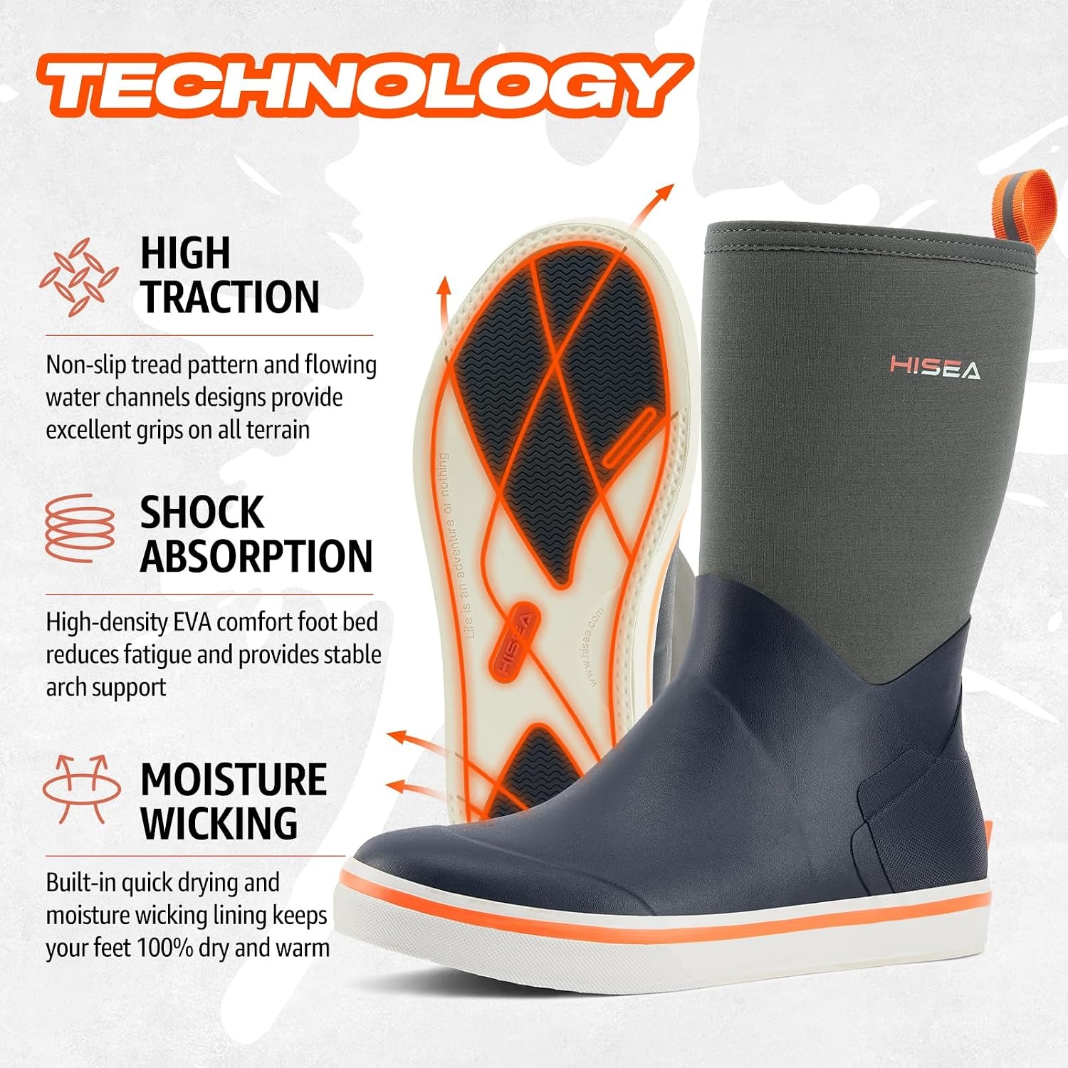 image:imageHISEA Mens Rubber Rain Boots Waterproof Garden Fishing Outdoor Deck BootsBlue