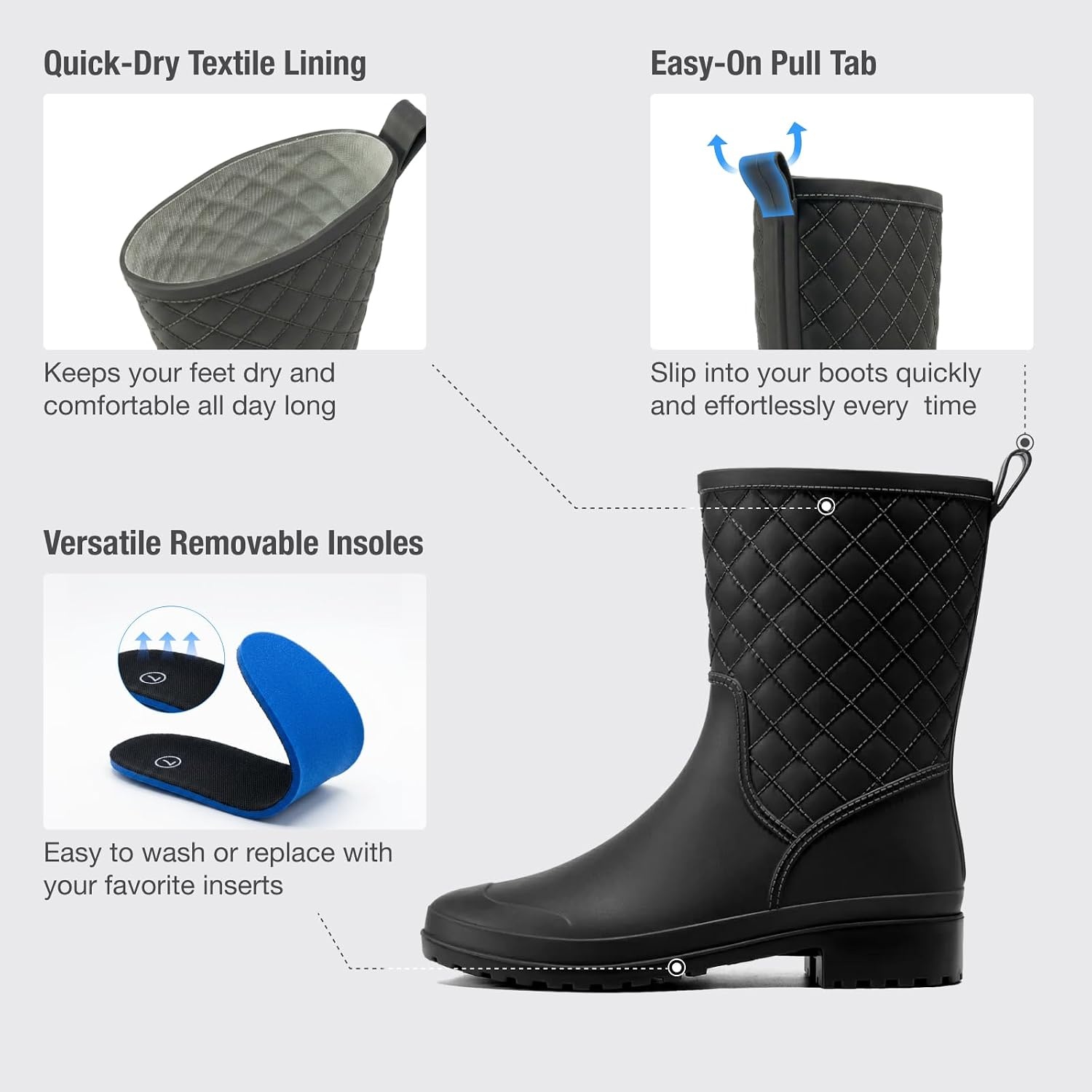image:imageHISEA Rain Boots for Women Lightweight Fashion Rubber Boots Mid Height Waterproof Garden Shoes Womens Rain FootwearBlack