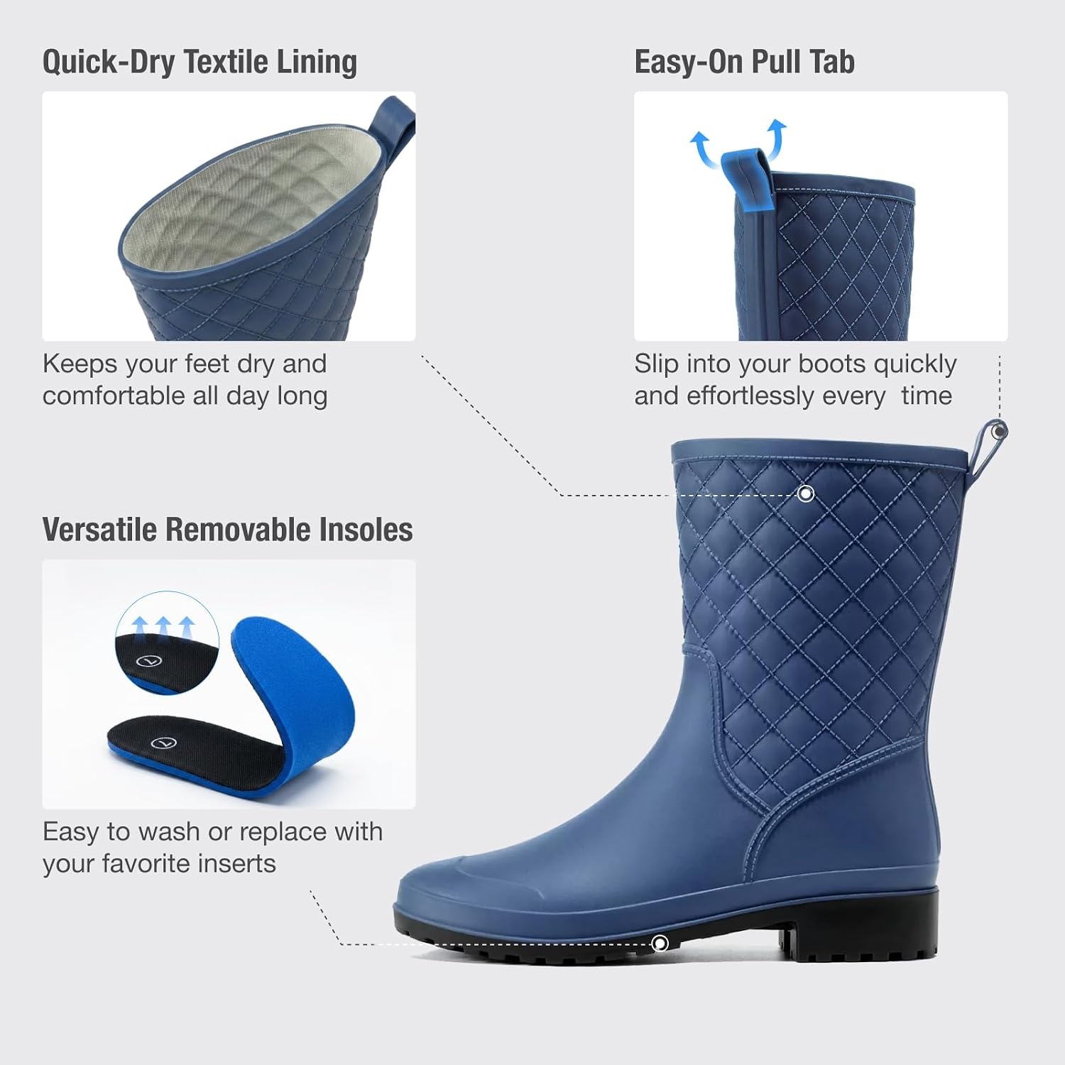 image:imageHISEA Rain Boots for Women Lightweight Fashion Rubber Boots Mid Height Waterproof Garden Shoes Womens Rain FootwearNavy