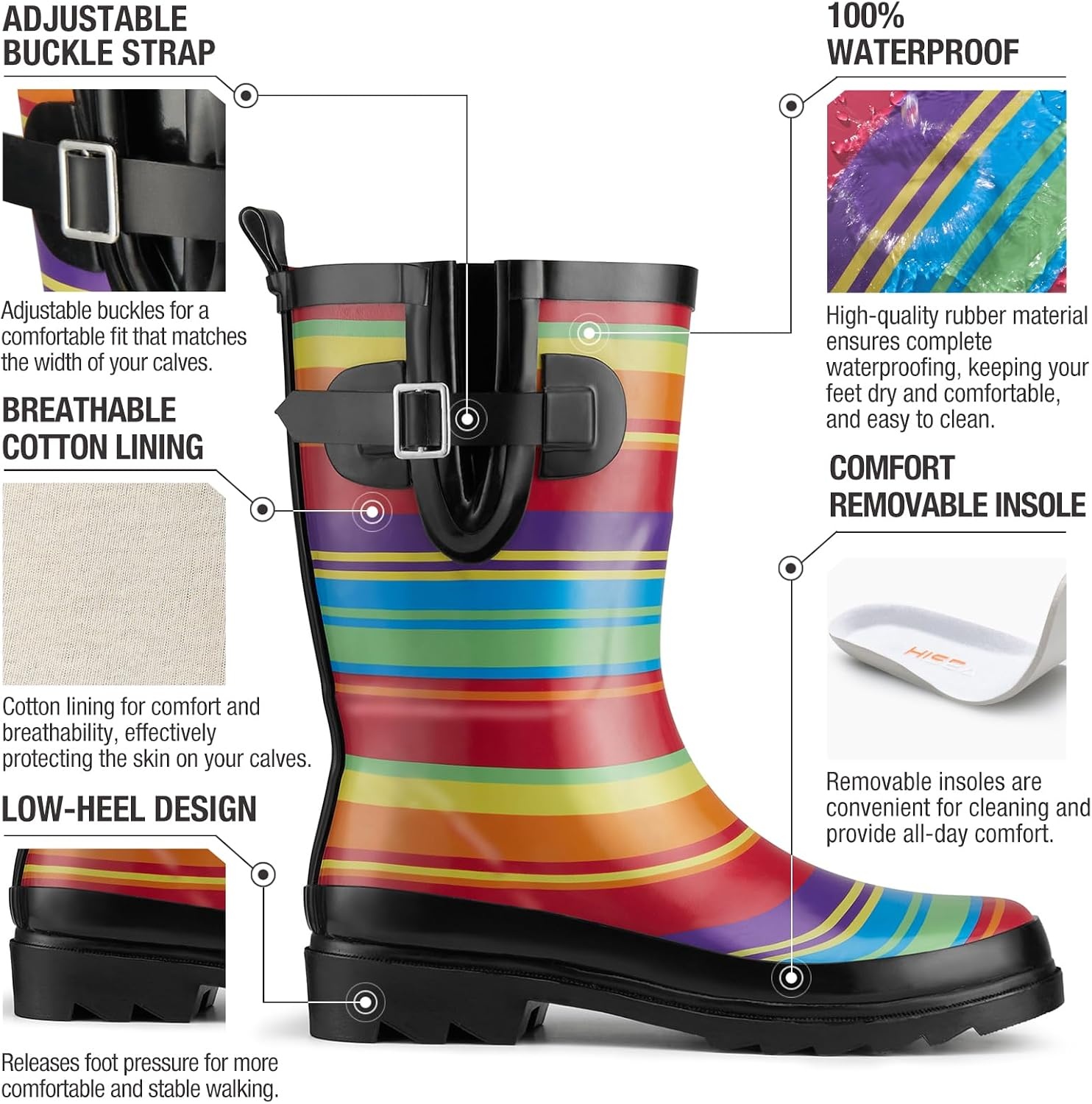 image:imageHISEA Rubber MidCalf Rain Boots for Women Waterproof Insulated AntiSlip Mud Boots Cute Fashion Chelsea Garden Boots For AdultRainbow Stripe