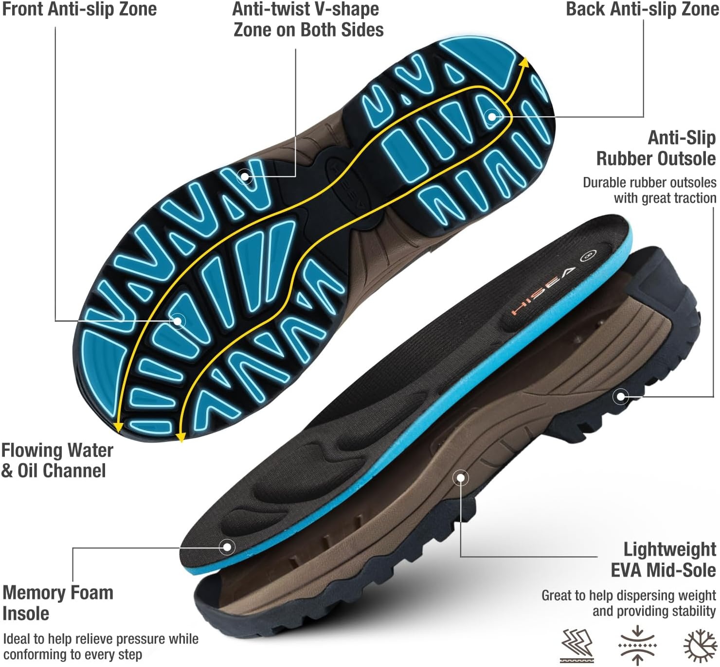 image:imageHISEA Rubber Work Boots for Men Waterproof Insulated Neoprene Hunting Boots with Adjustable Calf Durable AntiSlip Outdoor Mud Shoes for Gardening Farming Fishing Yard WorkingCamo Acu