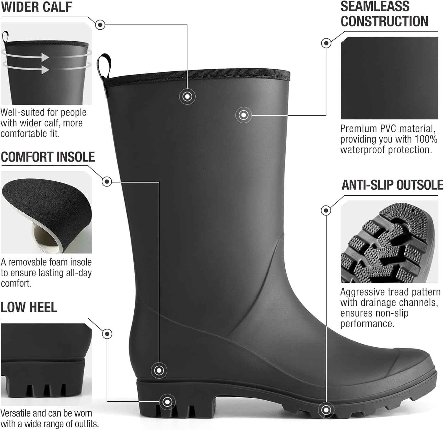 image:imageHISEA Women Rubber Boots Wide Calf Rain Boots Matte Surface Waterproof PVC Rubber Rain Boot Mid Height Rain Shoes for Outdoor Gardening Work WalkingBlack