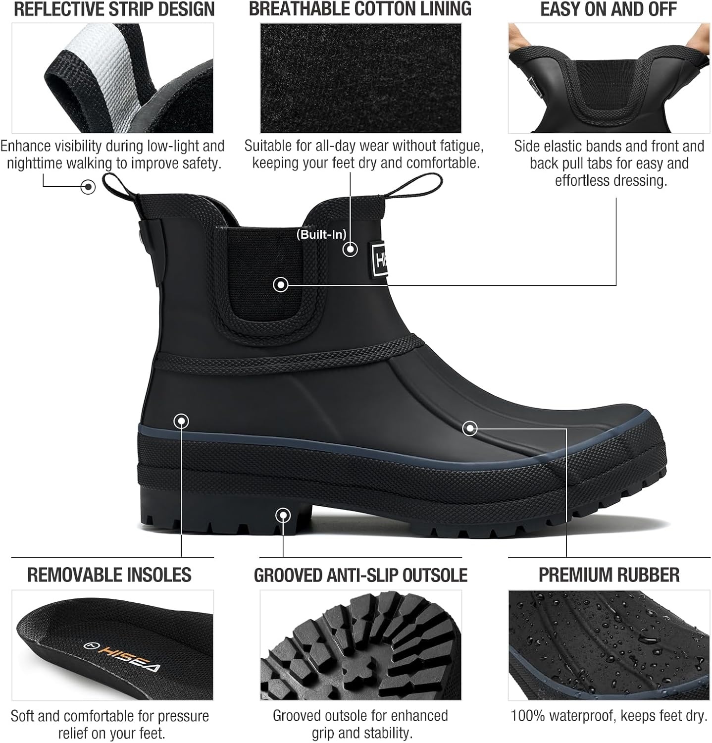 image:imageHISEA Womens Duck Chelsea Rain Boots Waterproof Short Garden Boot Outdoor Mud BootsBlack