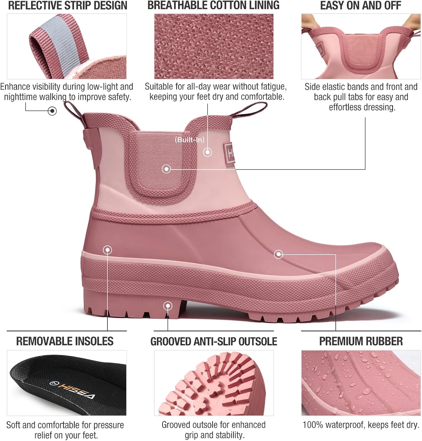 image:imageHISEA Womens Duck Chelsea Rain Boots Waterproof Short Garden Boot Outdoor Mud BootsHawthorn Red