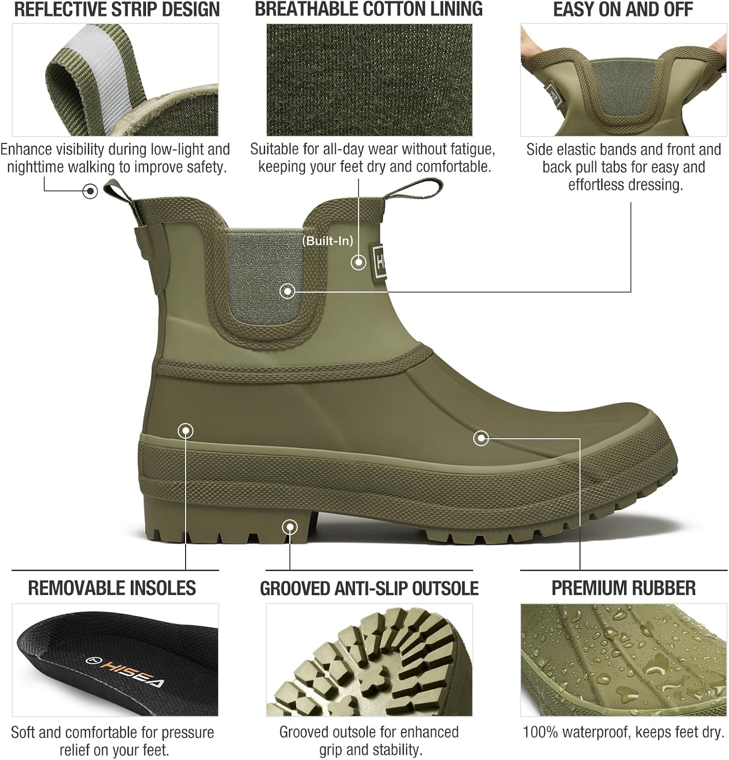 image:imageHISEA Womens Duck Chelsea Rain Boots Waterproof Short Garden Boot Outdoor Mud BootsOlive Green