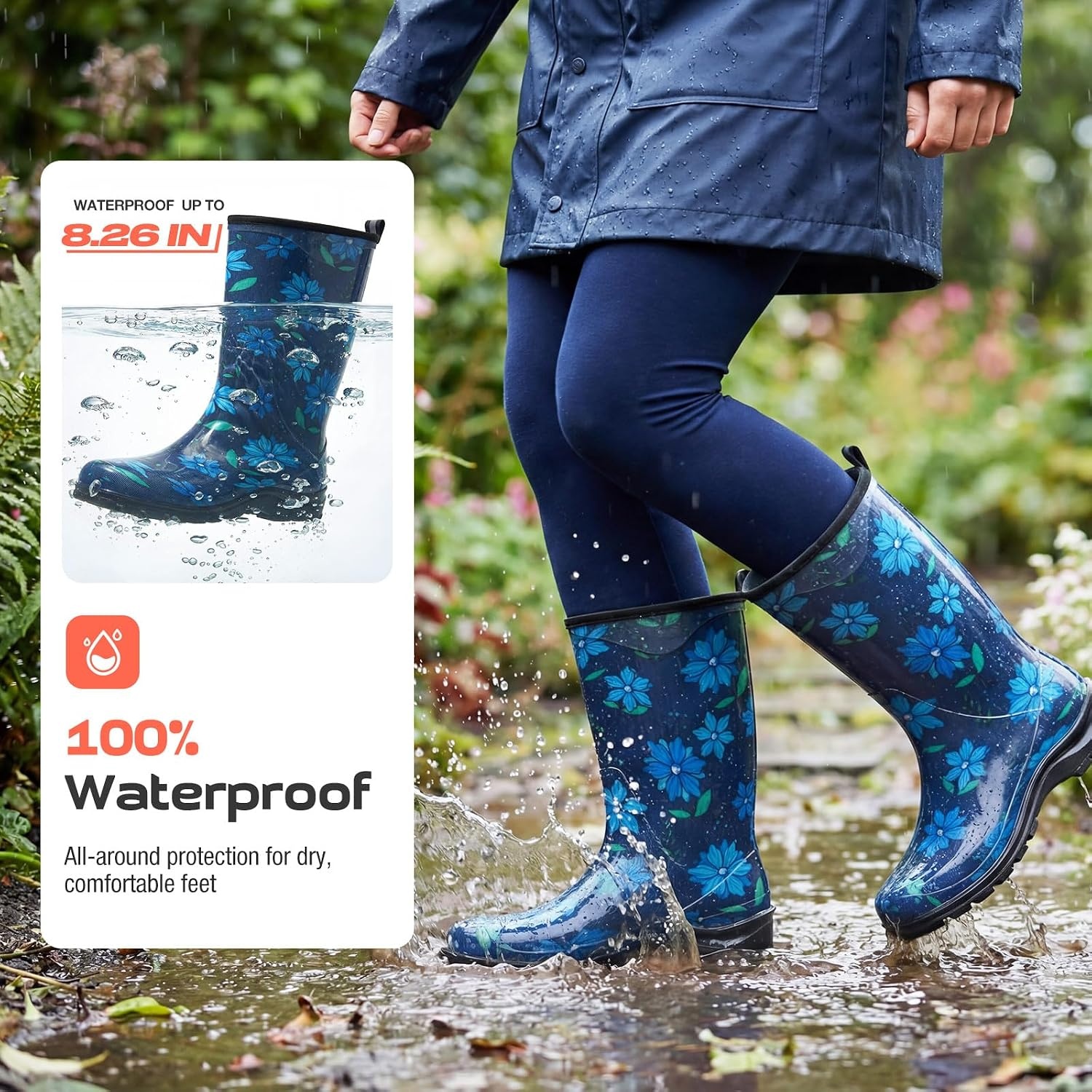 image:imageHISEA Womens Garden Boots Upgraded Wide Round Toe Mid Calf Waterproof Rain Boots NonSlip PVC Mud Boots for Outdoor Farm Work amp GardeningBlue Flower
