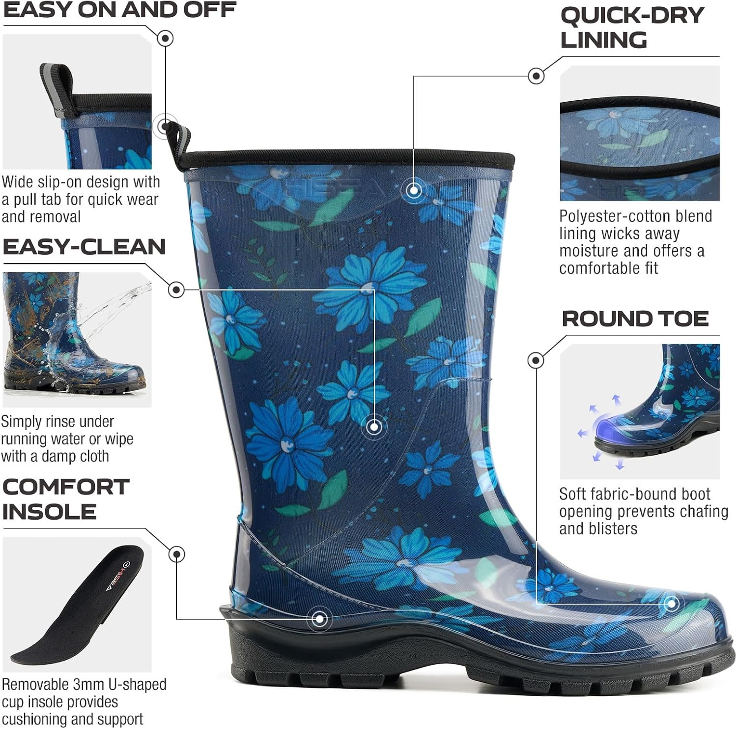 image:imageHISEA Womens Garden Boots Upgraded Wide Round Toe Mid Calf Waterproof Rain Boots NonSlip PVC Mud Boots for Outdoor Farm Work amp GardeningBlue Flower