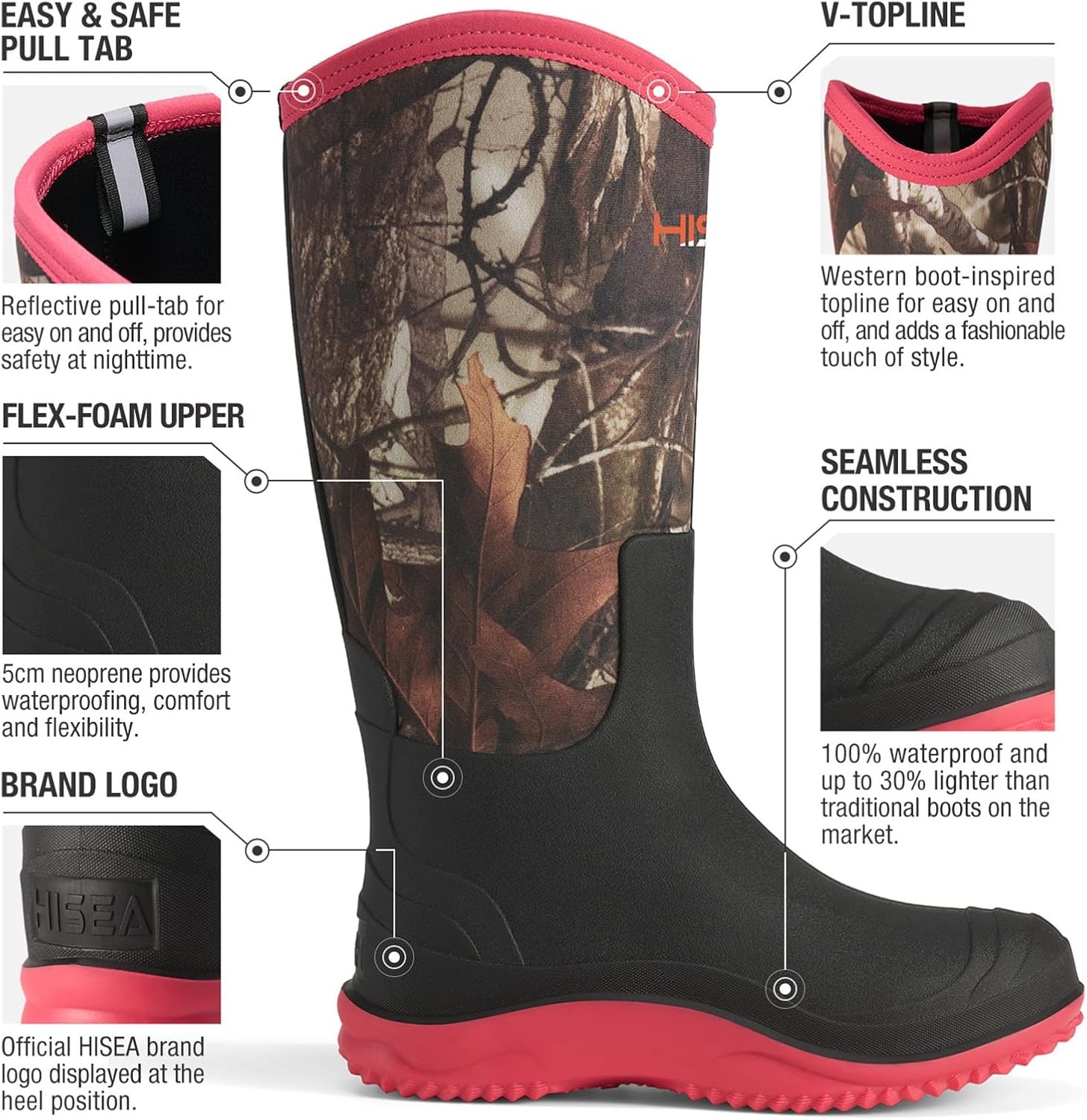 image:imageHISEA Womens Mud Rain Boots Waterproof Tall Garden Shoes Insulated Neoprene Rubber for Outdoor Activities Hunting Gardening Farming Muddy Yard Work Sizes US 611Camo
