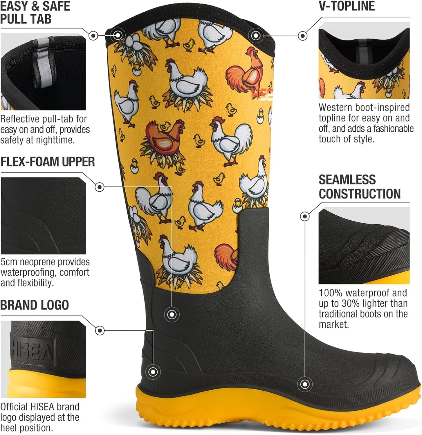 image:imageHISEA Womens Mud Rain Boots Waterproof Tall Garden Shoes Insulated Neoprene Rubber for Outdoor Activities Hunting Gardening Farming Muddy Yard Work Sizes US 611Yellow Chicken