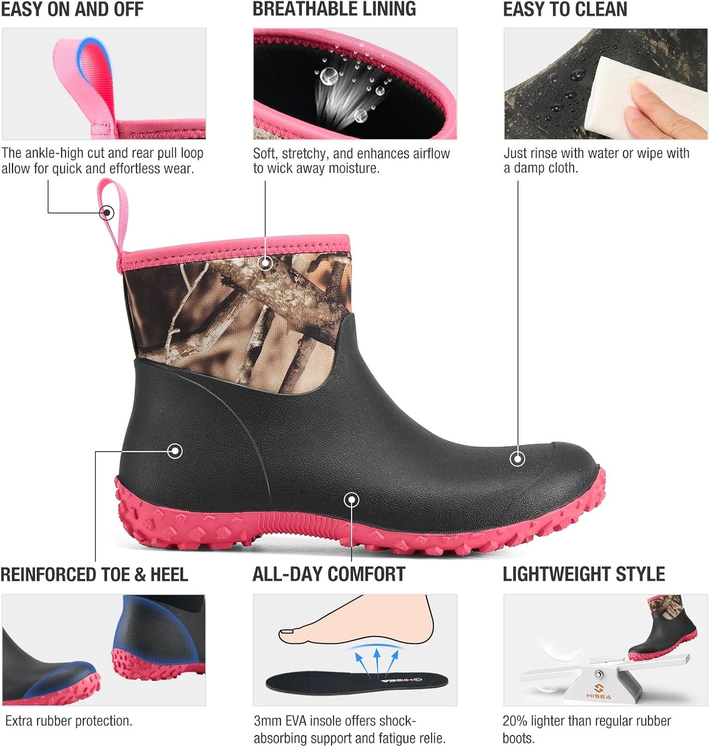 image:imageHISEA Womens Rubber Boots Waterproof Ankle Rain Boots Insulated Neoprene Mud Boots AntiSlip Outdoor Work Shoes for Hunting Gardening Farming Yard WorkingCamo