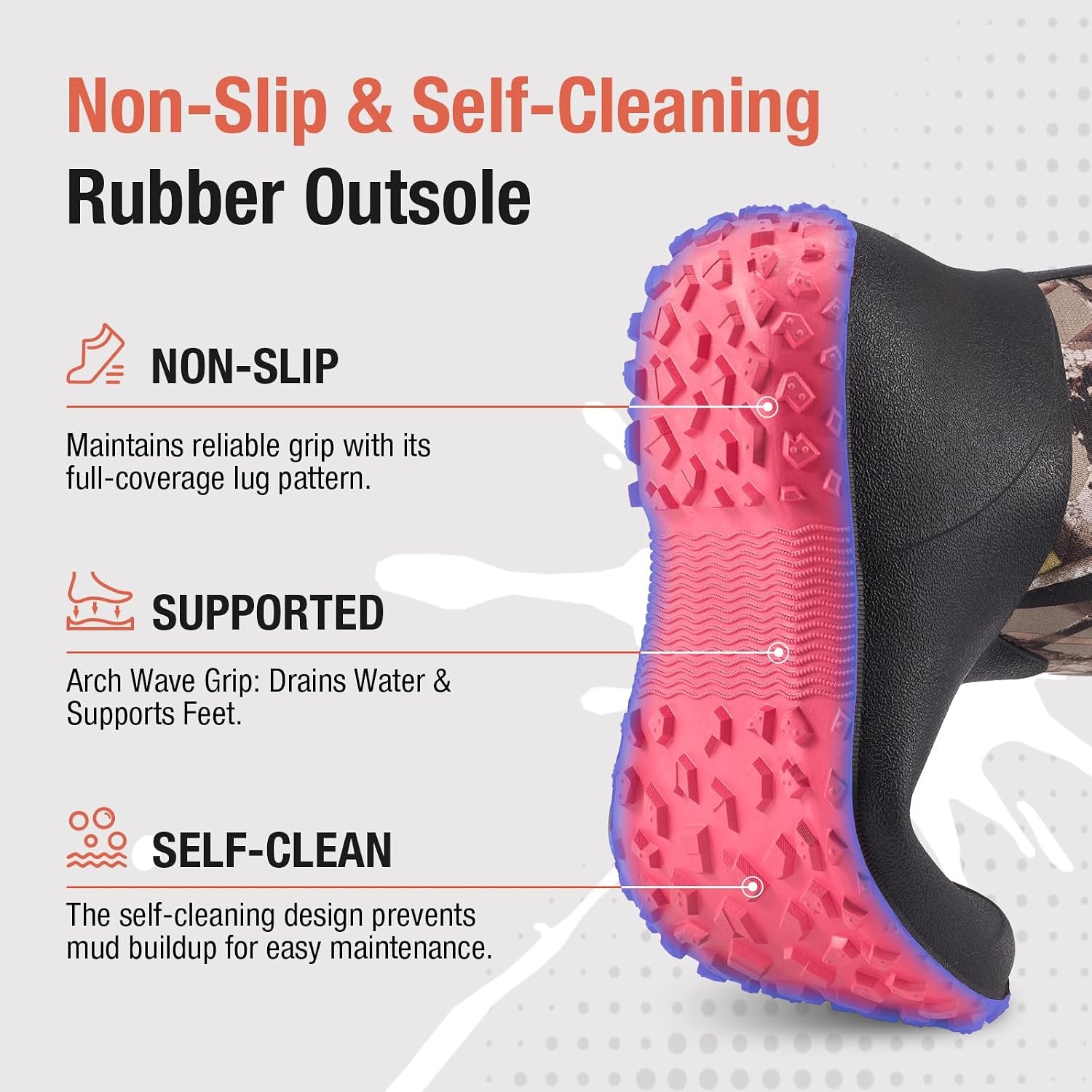 image:imageHISEA Womens Rubber Boots Waterproof Ankle Rain Boots Insulated Neoprene Mud Boots AntiSlip Outdoor Work Shoes for Hunting Gardening Farming Yard WorkingCamo