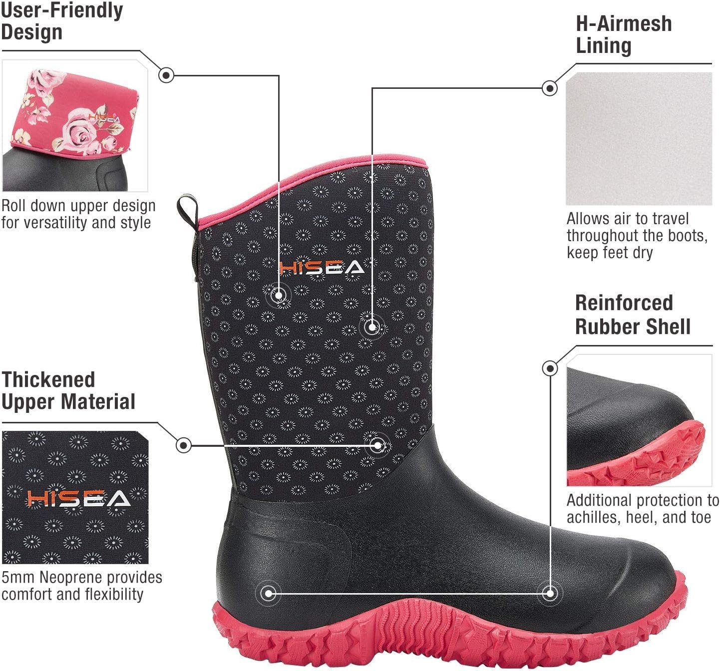 image:imageHISEA Womens Rubber Garden Boots Waterproof Insulated Yard Gardening Shoes Mid Height for Mud Working OutdoorBlack Dot