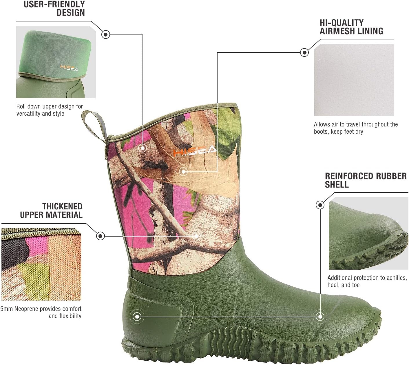 image:imageHISEA Womens Rubber Garden Boots Waterproof Insulated Yard Gardening Shoes Mid Height for Mud Working OutdoorGreen