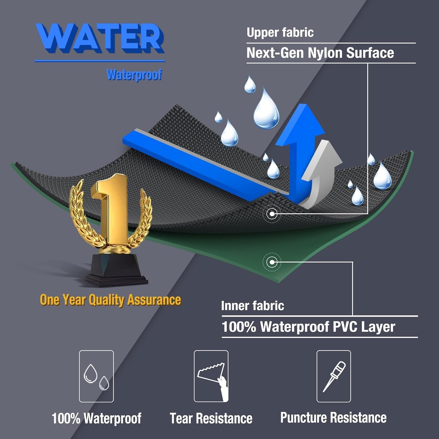 image:imageFISHINGSIR Fishing Waders for Men 2Ply NylonPVC Waterproof Women Chest Wader with Boots Bootfoot Hunting WadersStone Grey
