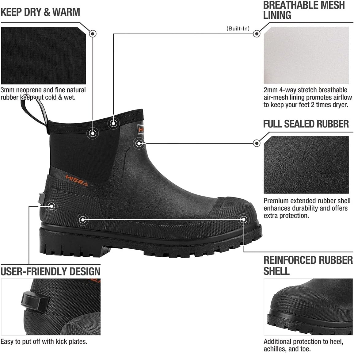 image:imageHISEA Mens Chelsea Rain Boots Rubber Ankle Short Boots for Men Waterproof Durable Insulated Mud Booties for Outdoor Garden WorkBlack