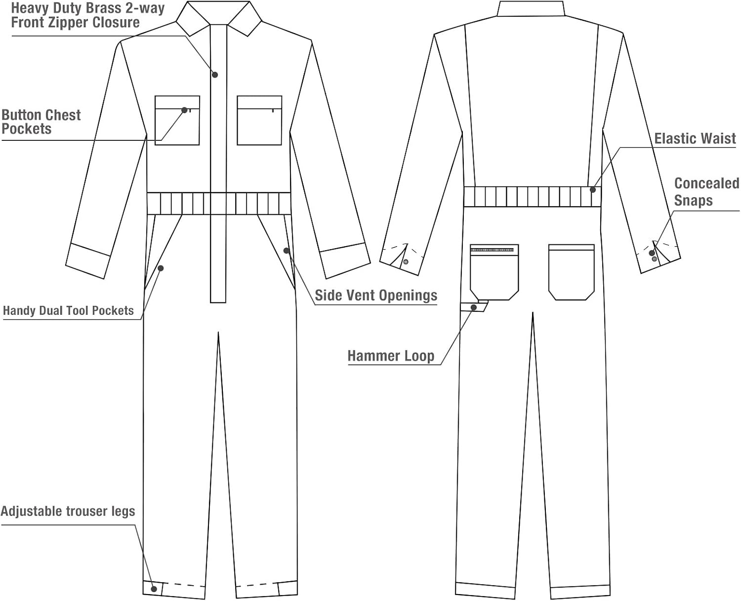 image:imageHISEA Mens Long Sleeve Coverall Stain amp Wrinkle Resistant Mens Work Coverall with Multi PocketsDark Navy