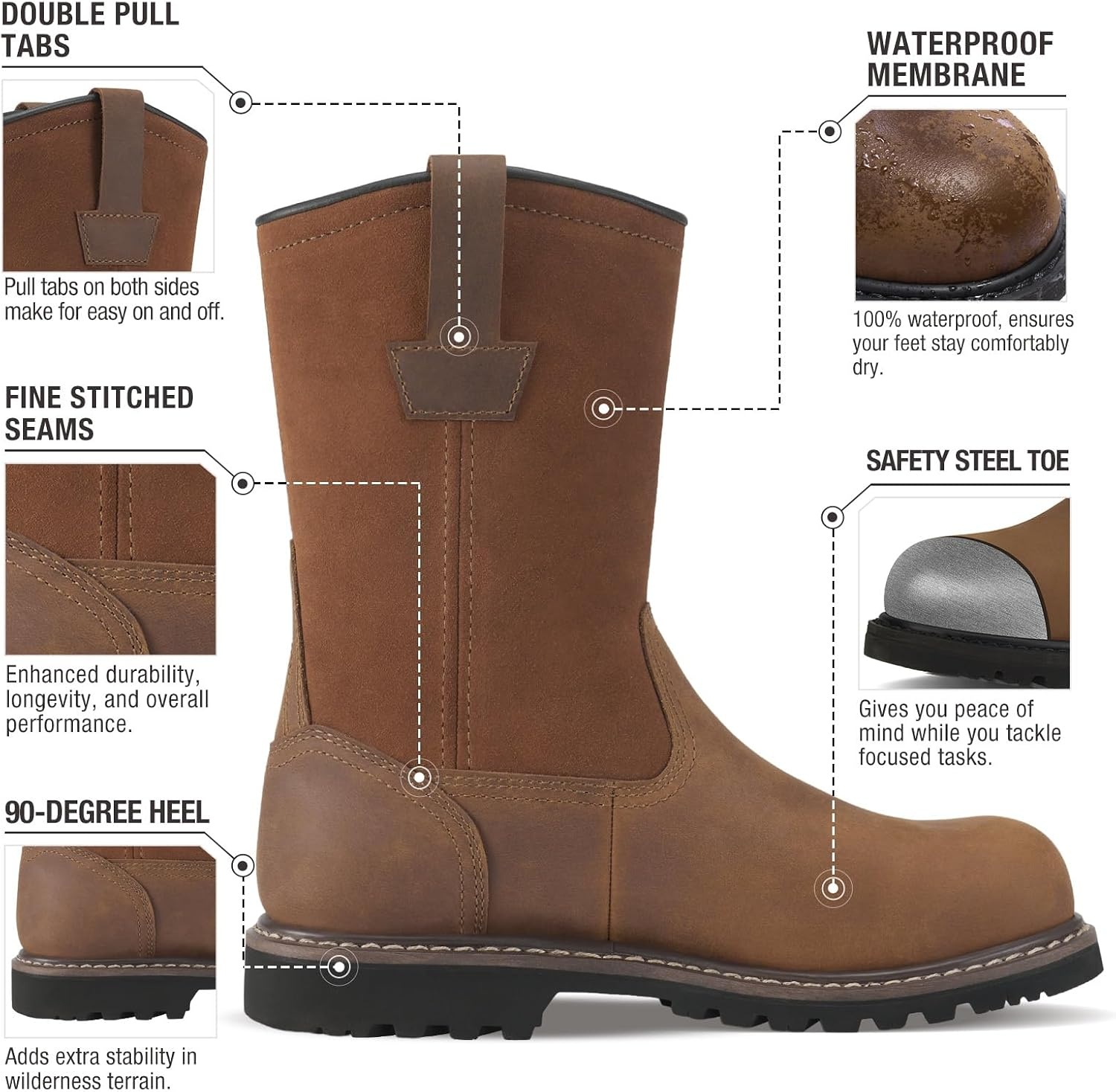 image:imageHISEA NINGO Steel Toe Work Boots for Men Waterproof Slip on Wellington Boots with Fullgrain Leather Oil and Slip Resistant Soft Toe Pull on Safety Boots for Men for Construction Working WeldingWaterproof Steel Toe Light Brown