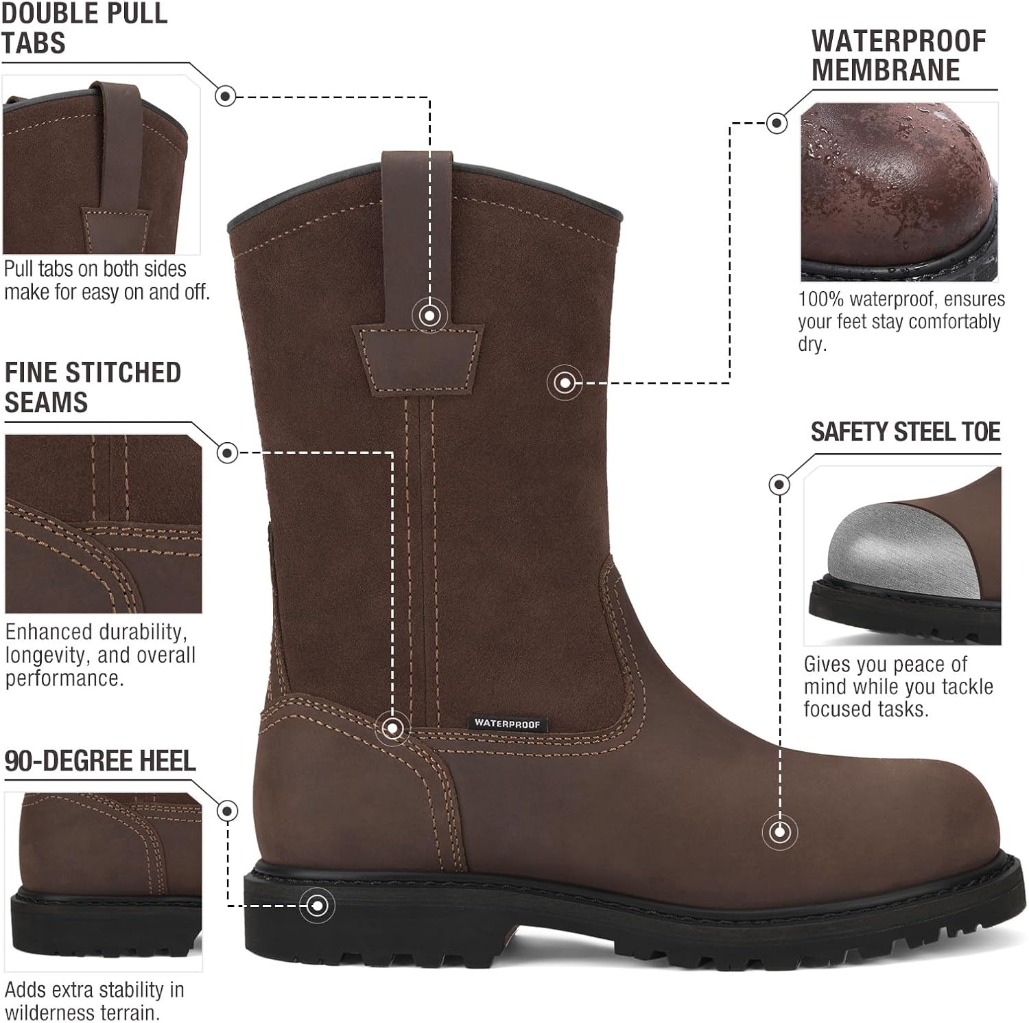 image:imageHISEA NINGO Steel Toe Work Boots for Men Waterproof Slip on Wellington Boots with Fullgrain Leather Oil and Slip Resistant Soft Toe Pull on Safety Boots for Men for Construction Working WeldingWaterproof Steel Toe Dark Brown