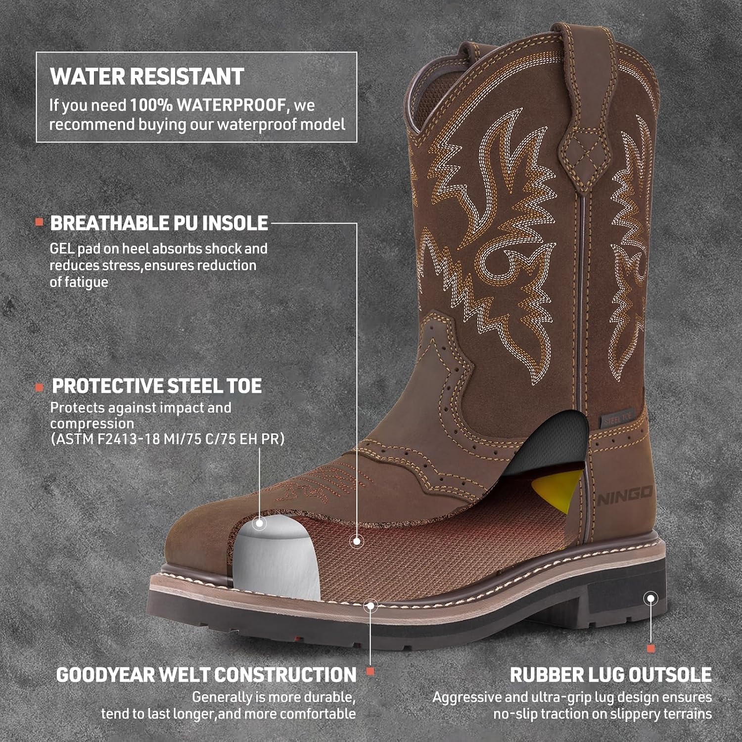 image:imageHISEA NINGO Steel Toe Work Boots for Men Waterproof Square Toe Cowboy Boots Slip on Comfortable Soft Toe Pull on Western Safety Work Shoes for Construction Industrial Working Welding Riding BrownDark Brown 1