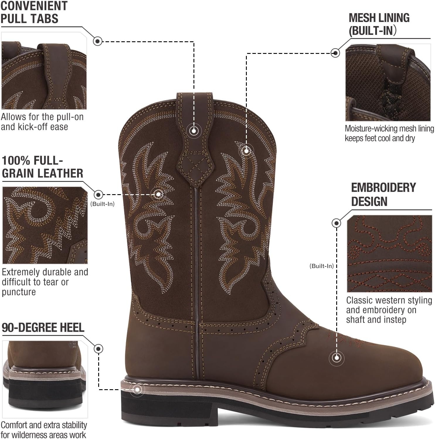 image:imageHISEA NINGO Steel Toe Work Boots for Men Waterproof Square Toe Cowboy Boots Slip on Comfortable Soft Toe Pull on Western Safety Work Shoes for Construction Industrial Working Welding Riding BrownDark Brown 1