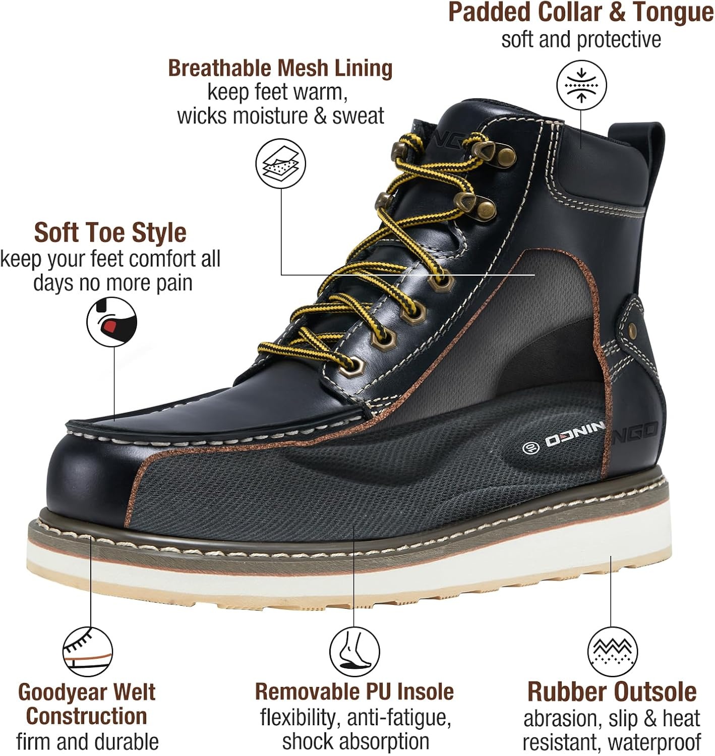 image:imageHISEA NINGO Work Boots for Men SteelSoft Toe Boots6 Water Resistant Slip Resistant Industrial amp Construction Work Shoes Composite Toe Working BootSoft Toe Black