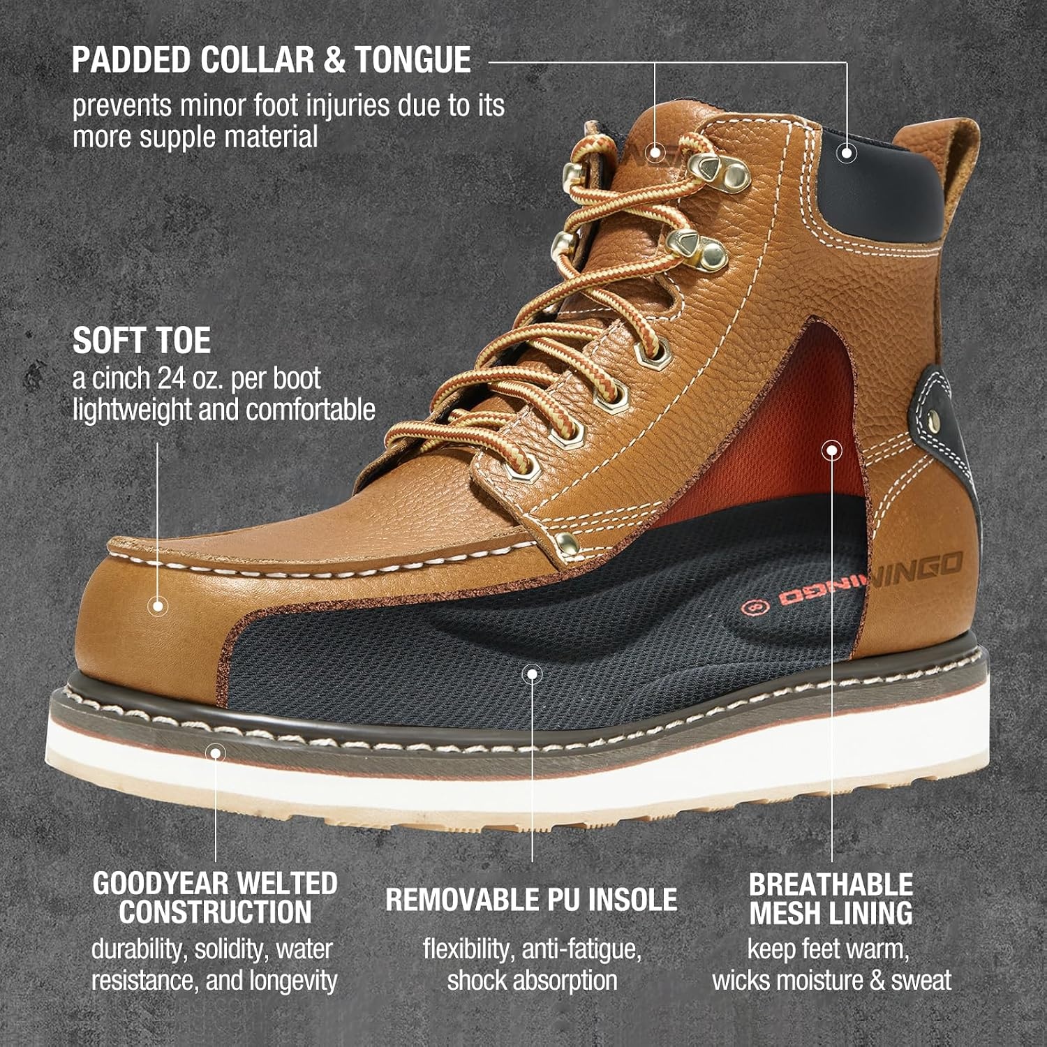 image:imageHISEA NINGO Work Boots for Men SteelSoft Toe Boots6 Water Resistant Slip Resistant Industrial amp Construction Work Shoes Composite Toe Working BootSoft Toe Bronze