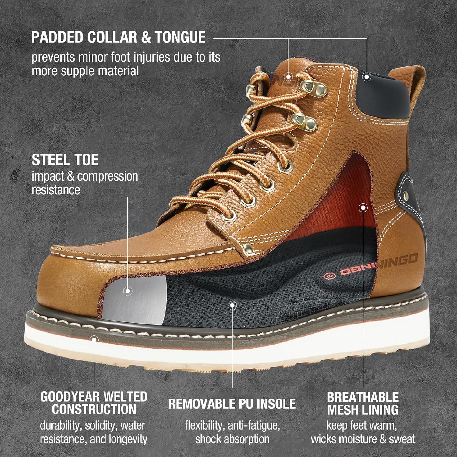 image:imageHISEA NINGO Work Boots for Men SteelSoft Toe Boots6 Water Resistant Slip Resistant Industrial amp Construction Work Shoes Composite Toe Working BootSteel Toe Bronze