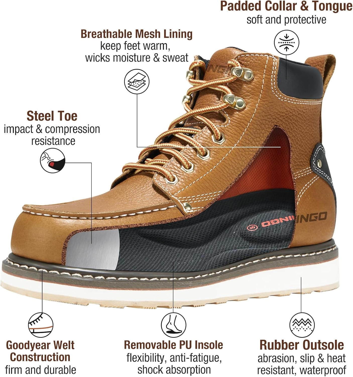 image:imageHISEA NINGO Work Boots for Men SteelSoft Toe Boots6 Water Resistant Slip Resistant Industrial amp Construction Work Shoes Composite Toe Working BootSteel Toe Bronze