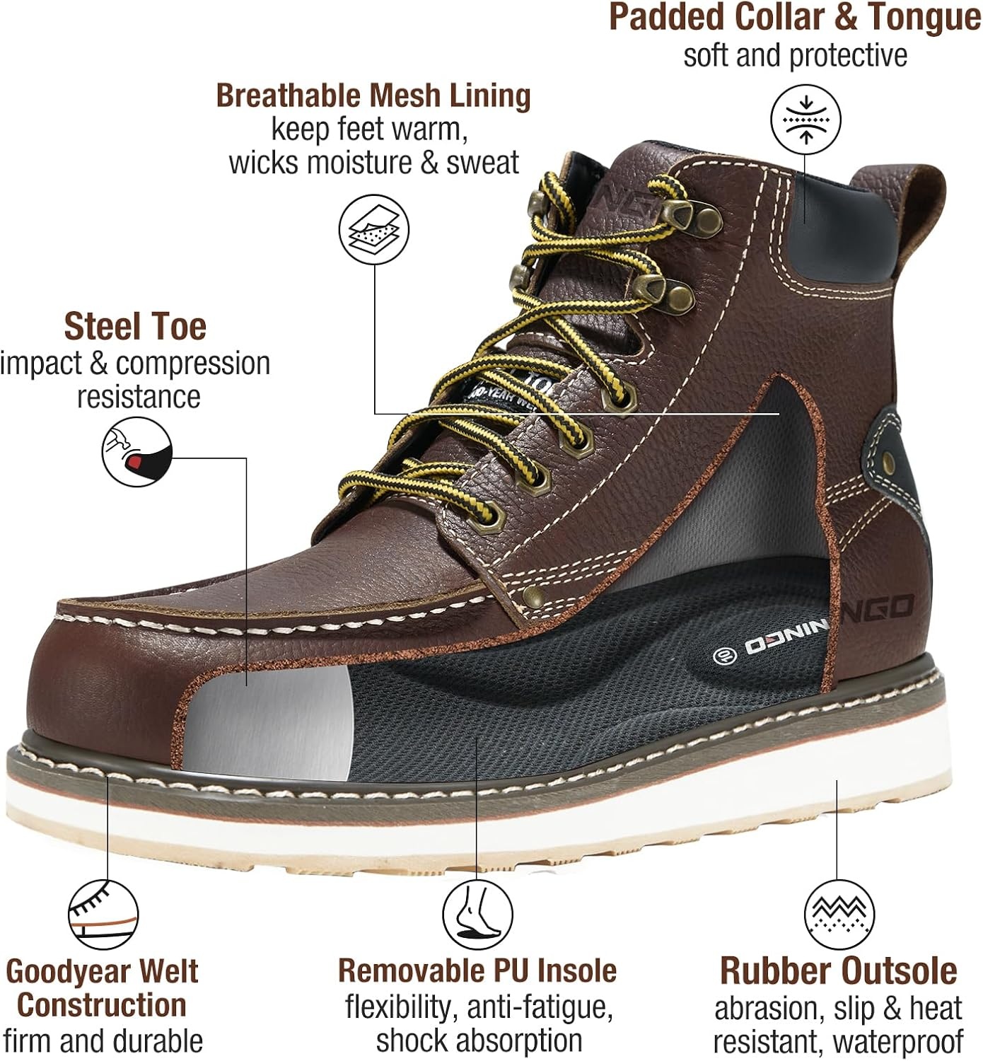 image:imageHISEA NINGO Work Boots for Men SteelSoft Toe Boots6 Water Resistant Slip Resistant Industrial amp Construction Work Shoes Composite Toe Working BootSteel Toe Darkbrown