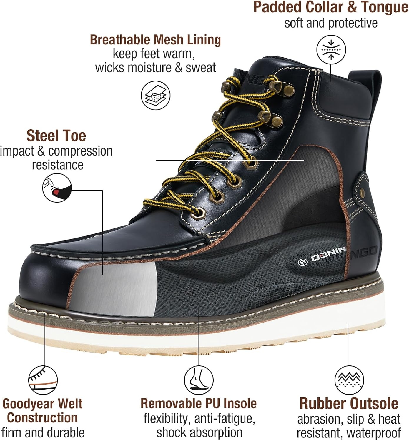 image:imageHISEA NINGO Work Boots for Men SteelSoft Toe Boots6 Water Resistant Slip Resistant Industrial amp Construction Work Shoes Composite Toe Working BootSteel Toe Black