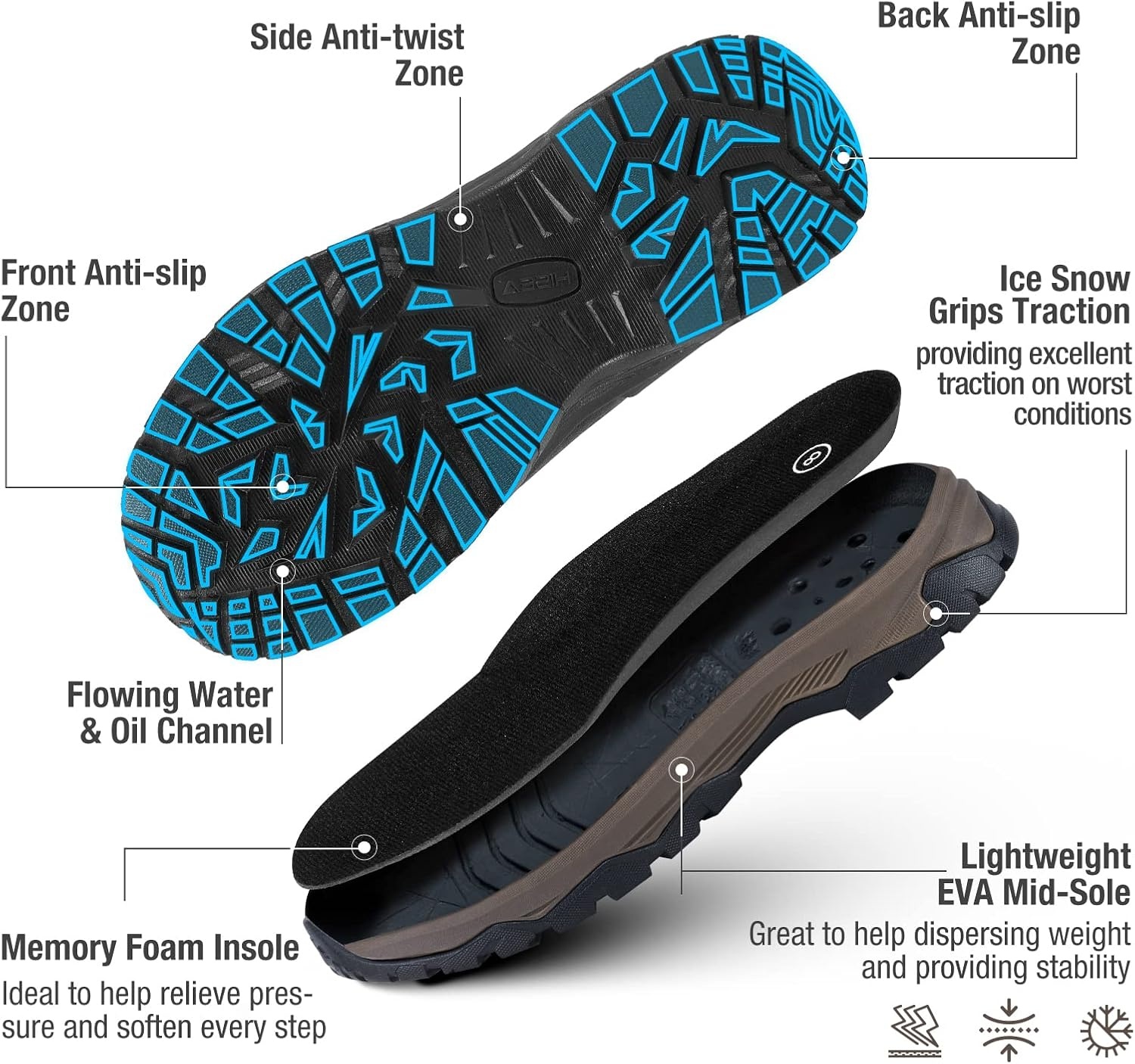image:imageHISEA Upgraded Excursion Pro Mens Rain Boots Ankle Height Rubber Hunting Boots Waterproof Insulated Neoprene Boots Durable Outdoor Mud Booties for Hunting Gardening Farming Fishing and Yard WorkCamo